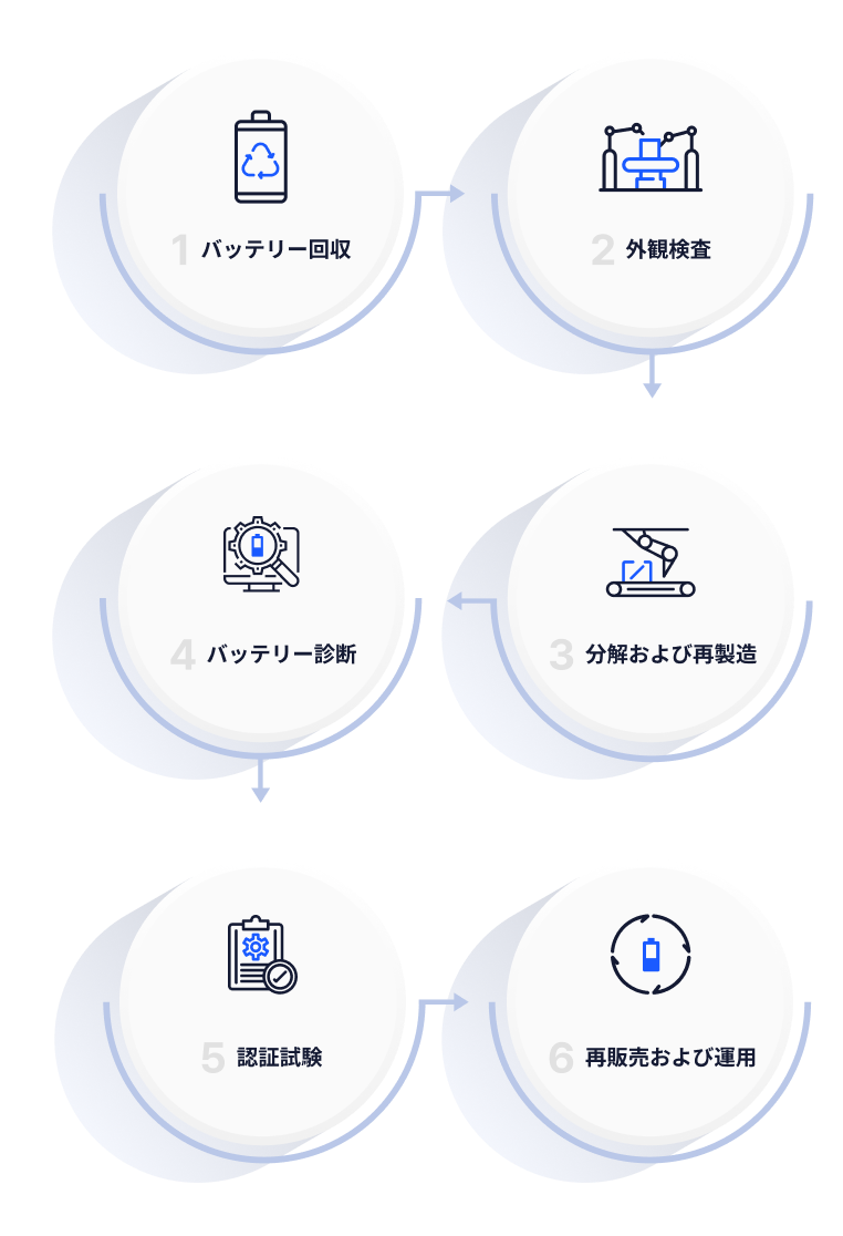 service-content-40-sm